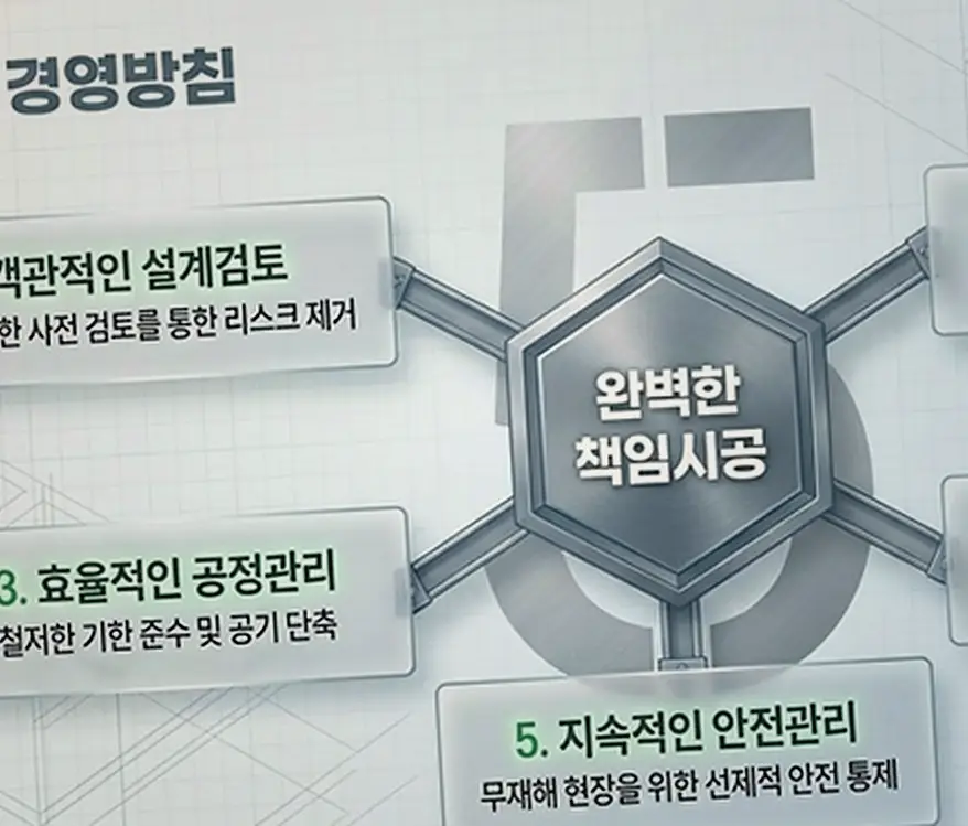 신축공사 현장 사진 3